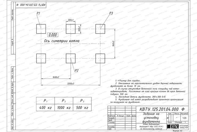 Чертеж изготовления фундамента котла 1.45 МВт твердотопливного с колосниками
